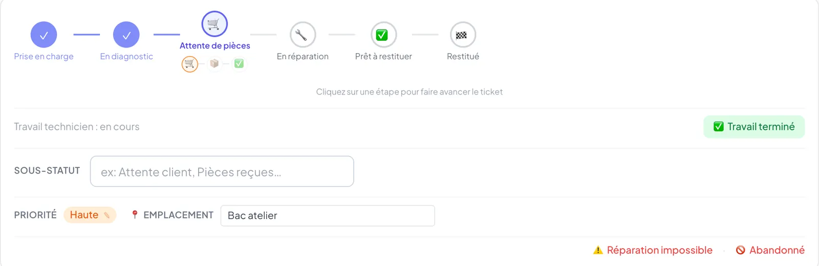 Frise des statuts sur une prise en charge