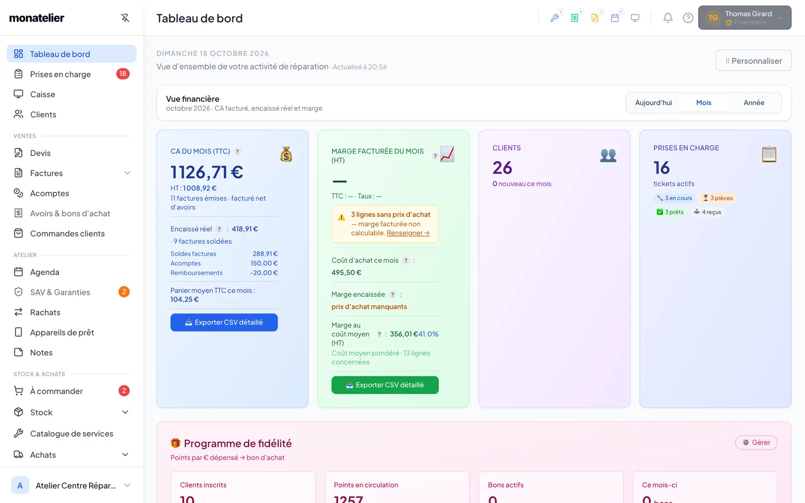 Tableau de bord : vue financière du mois, clients, prises en charge actives et programme de fidélité