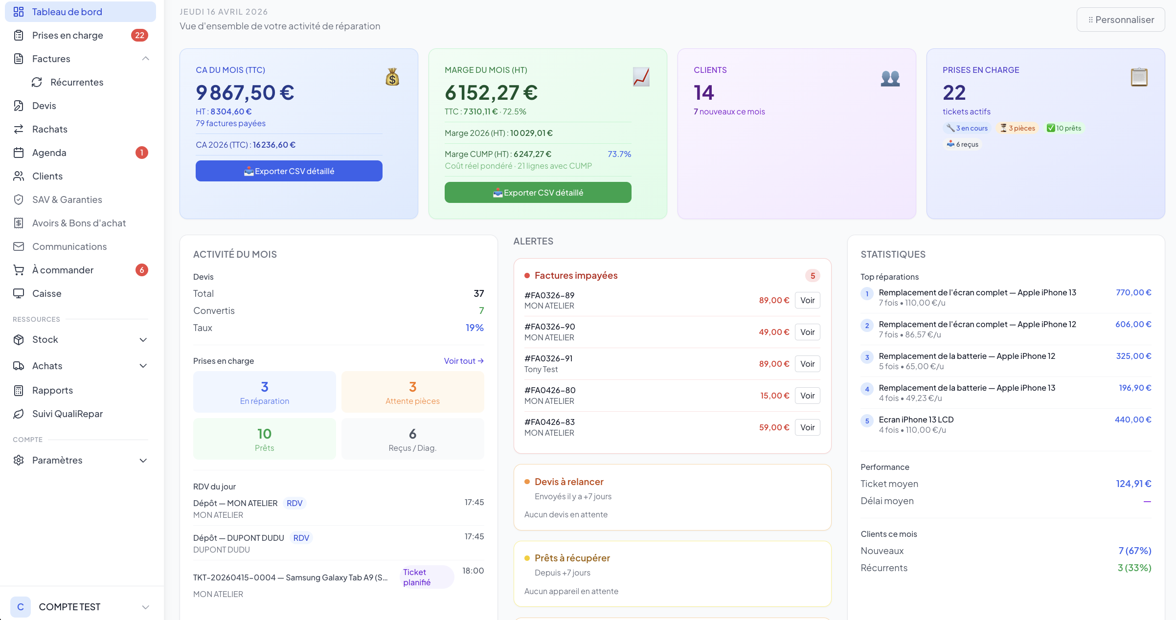 Tableau de bord Mon Atelier — CA, marges, alertes factures et statistiques réparations en temps réel