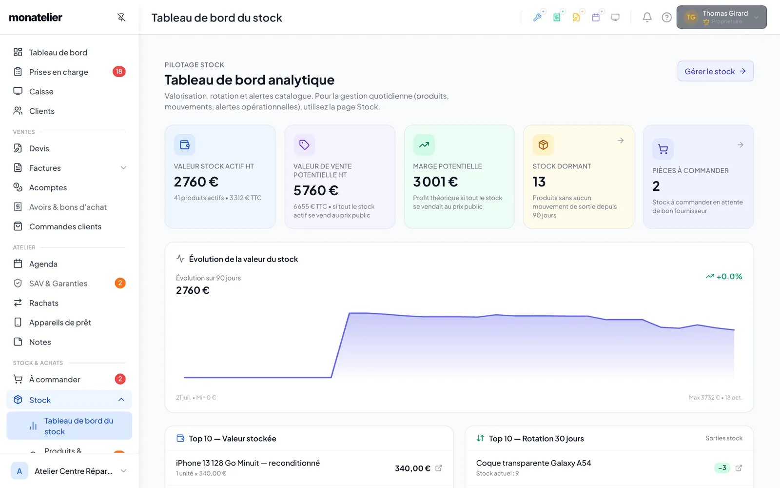 Dashboard gestion stock pièces détachées réparateur téléphone — valeur stock, alertes rupture